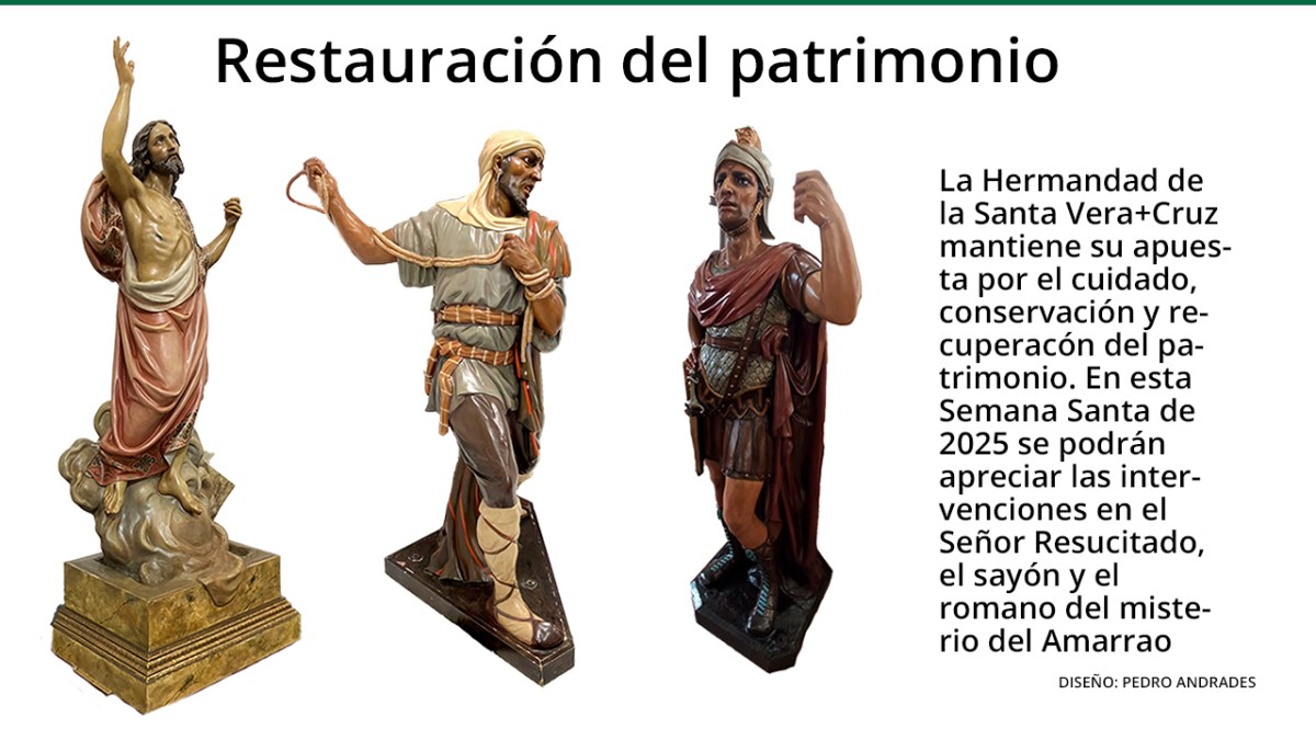 Los Blancos restauran el Resucitado, el sayón y el romano del misterio del&nbsp;Amarrao